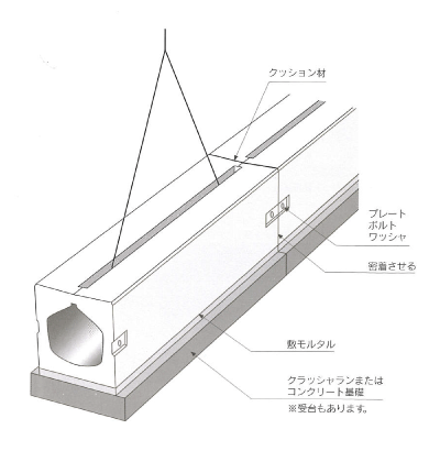 what_guide