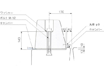 what_hardware03